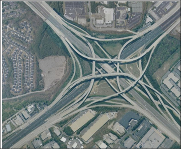 highway loops